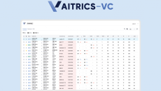 AITRICS AI-powered patient deterioration prediction software