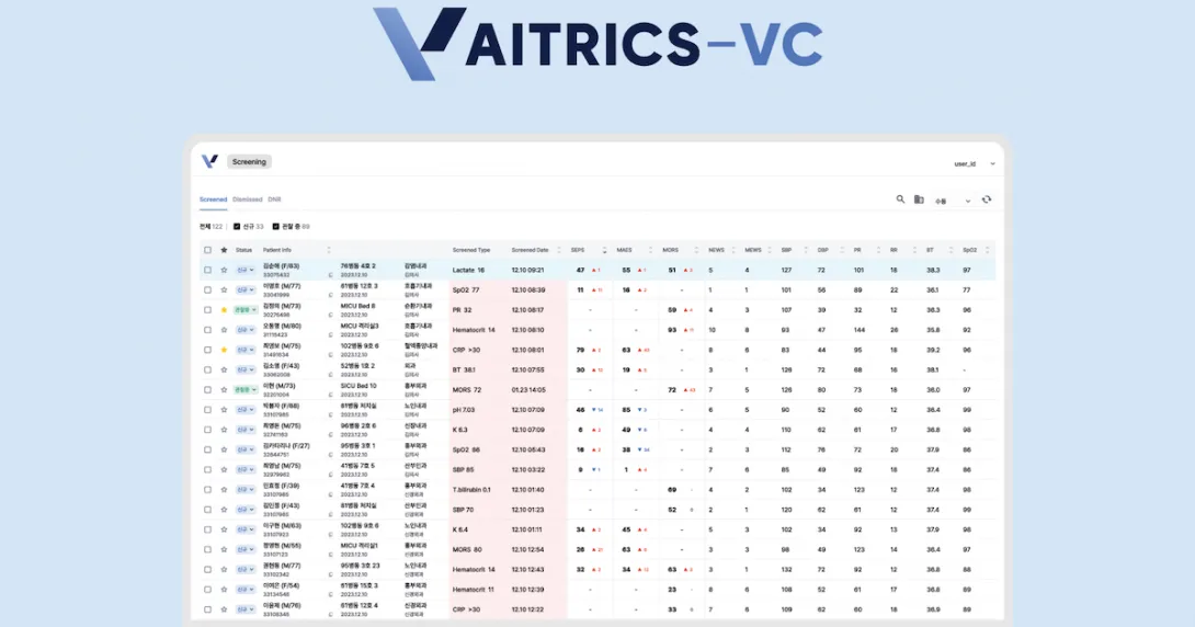 AITRICS Vital Care software